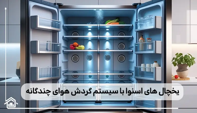 یخچال های اسنوا با فناوری گردش هوای چندگانه