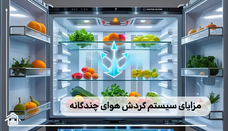 مزایای فناوری گردش هوای چند گانه در یخچال
