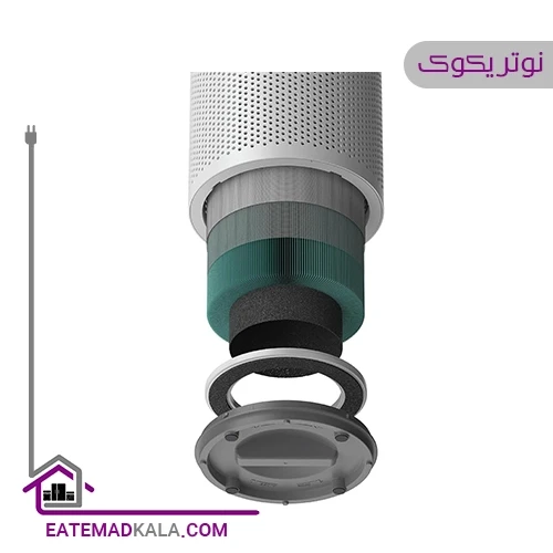 تصفیه هوای نوتریکوک مدل AP330ME